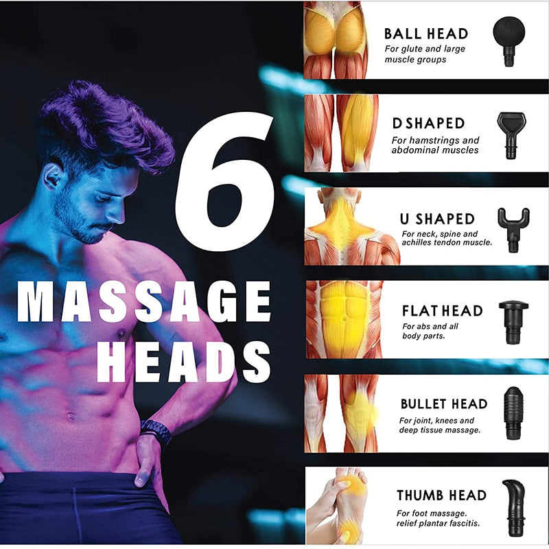 Massage Gun - Deep Body Massager For Muscle Pain Relief Exercising Body and Relaxation