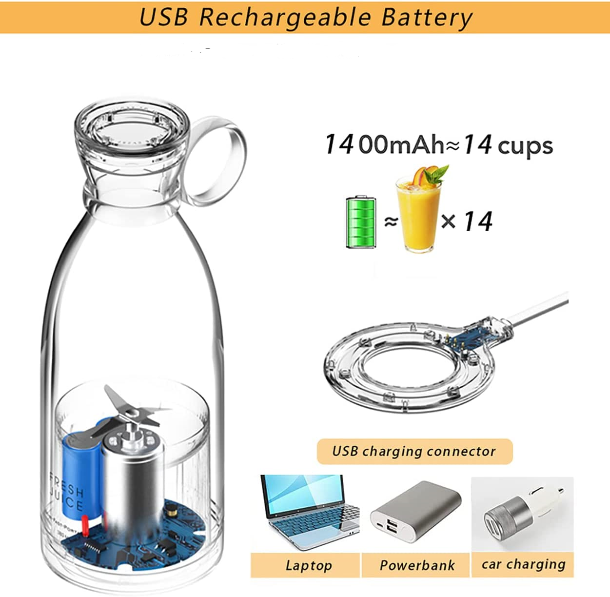 Portable Blender Bottle Electric Juicer Wireless Smoothie Mixer